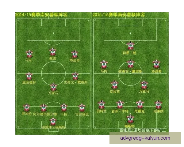 科曼风格分析：战术灵活性与攻击性表现增强