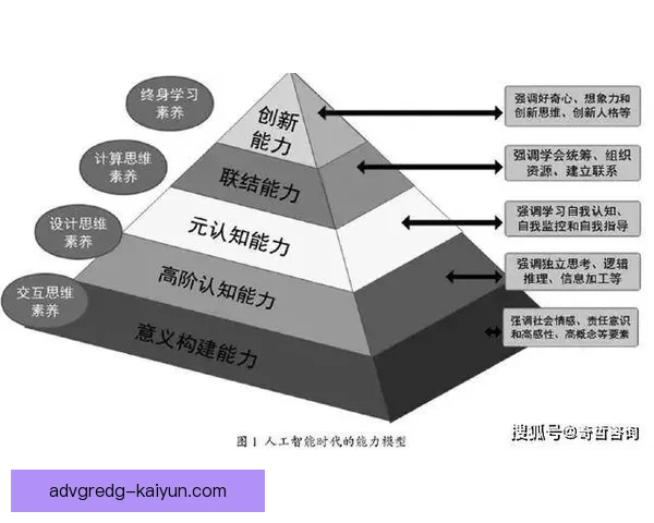 维尔茨持续提升状态，逐渐展现出更强的竞争力